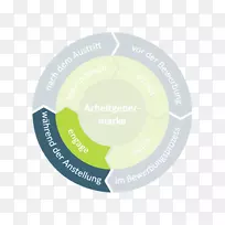 ��ǩƷ��ԲȦ-������