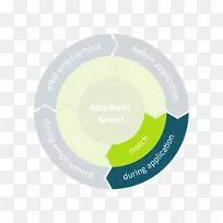 Ʒ�Ʊ�ǩȦ-������