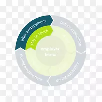 Ʒ�Ʊ�ǩȦ-������