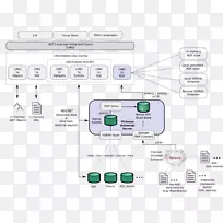 Ʒ�Ƽ���ͼ-����-������