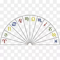 ֱ�ߵ����-������