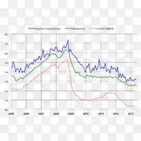 �߽ǵ�ͼ-������