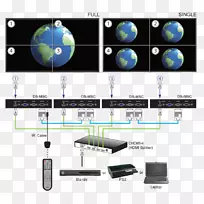 ��Ƶǽ������������ʾ��רҵ������ҵ���ֱ�־-������