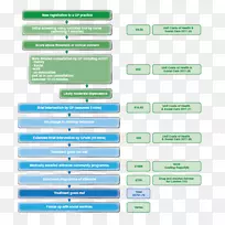 品牌材料设计-空若网 品牌材料设计-空若网