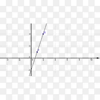 线点角图-空若网 线点角图-空若网