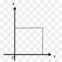 线数学点绝对值-空若网 线数学点绝对值-空若网