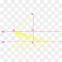 三角形点-三角形-空若网 三角形点-三角形-空若网