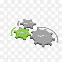 �����ݹ�������.��Ӧ-������