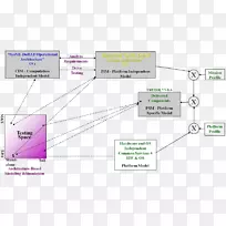 直线点角线-空若网 直线点角线-空若网