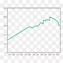 �߽�ͼ-ͳ������-������