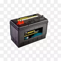 Заряд33,магазинавтоаккумуляторов价格可充电电池安培小时电池-阿米塔-空若网 Заряд33,магазинавтоаккумуляторов价格可充电电池安培小时电池-阿米塔-空若网