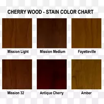 木材着色图红木-空若网 木材着色图红木-空若网