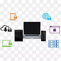 ����豸���ݰ�ȫit�ʲ�����.����.��ȫ��-������