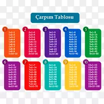 �˷����˷����ż�������-������