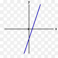 三角形点线-平面相交-三角形-空若网 三角形点线-平面相交-三角形-空若网