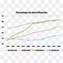 �ߵ��ͼ-������