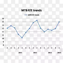 �ĵ�������������˾-����-������