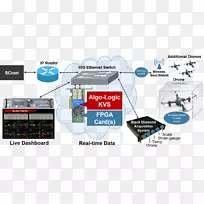 ������֯���Ӷ�ý��-������