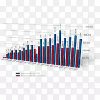 品牌电子设计-空若网 品牌电子设计-空若网