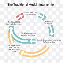 品牌标识材料-线-空若网 品牌标识材料-线-空若网