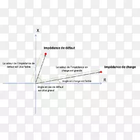 直线点角线-空若网 直线点角线-空若网