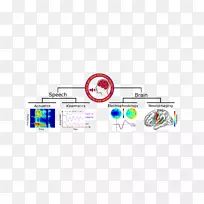 ��־Ʒ�Ƽ���-����-������