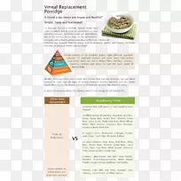 素食美食营养谷类食品谷物-玉米片-空若网 素食美食营养谷类食品谷物-玉米片-空若网