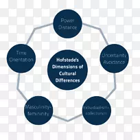 �������ͻ���ֵ���⹫˾-ҵ��-������