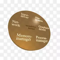 标签品牌微核字体-空若网 标签品牌微核字体-空若网