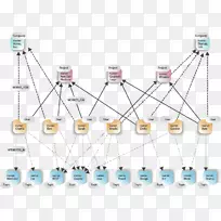 ͼ�����ݿ�ͼ���������-������