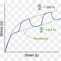 线角点字体线-空若网 线角点字体线-空若网