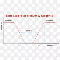 ֱ�ߵ����-������