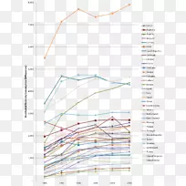 ֱ�ߵ����-������