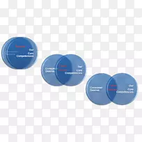 组织品牌角色模型-空若网 组织品牌角色模型-空若网