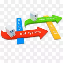 �������ݿ�ʵ����Ϣ���������.ϵͳǨ��-������