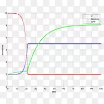 直线点角线-空若网 直线点角线-空若网
