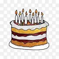 ÉúÈÕµ°¸âÍÐÄÌÓ͵°¸â-¿ÕÈôÍø ÉúÈÕµ°¸âÍÐÄÌÓ͵°¸â-¿ÕÈôÍø