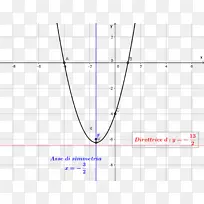 ֱ�ߵ����-������