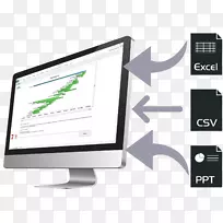 电脑监控商业显示器广告业务-空若网 电脑监控商业显示器广告业务-空若网