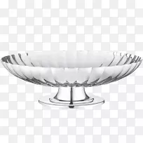 Georg Jensen a/s�;���;�-������