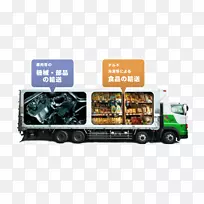 运输电子品牌-绿色无花果-空若网 运输电子品牌-绿色无花果-空若网