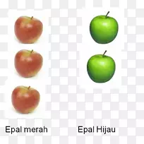 史密斯奶奶饮食,本地食品-空若网 史密斯奶奶饮食,本地食品-空若网