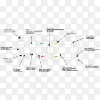线点技术.线-空若网 线点技术.线-空若网