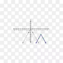 直线点角正实数-空若网 直线点角正实数-空若网