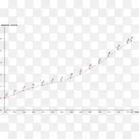 线点角字体线-空若网 线点角字体线-空若网