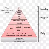 三角形面积0 6月-三角形-空若网 三角形面积0 6月-三角形-空若网