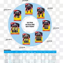 品牌标志字体设计-空若网 品牌标志字体设计-空若网