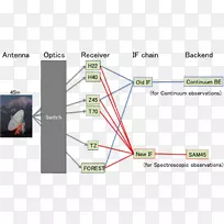 线角点图-空若网 线角点图-空若网