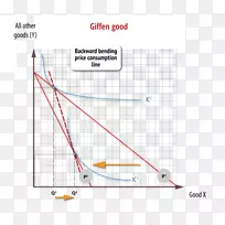 ֱ�ߵ����-������