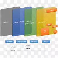 Android用户界面目录qCloud-android-空若网 Android用户界面目录qCloud-android-空若网